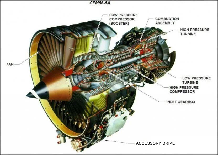 CFM56 5A 3.jpg