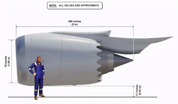 CFM international LEAP 1B Engine Component - Liyan International.jpg